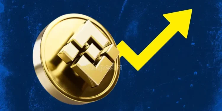 BNB Price to Hit $900: Historical Patterns Resurface  