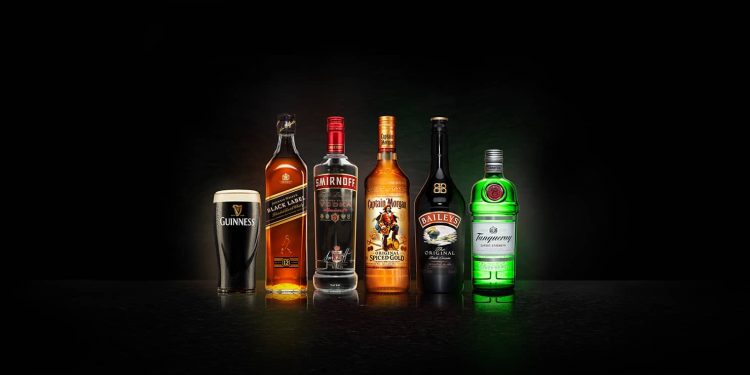 Diageo share price crashes to key support before earnings: buy or sell?