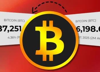 Bitcoin Outlook 2026: Institutions Could Drive BTC Price to $170K, Says Michael Saylor