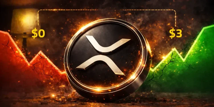 XRP Price Prediction 2028: Four Cycles Point to $3.62 Target