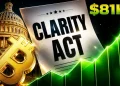 Bitcoin, XRP and Altcoins Could Rip on Day One of CLARITY, Expert Reveals Why